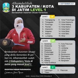 Jatim level 1