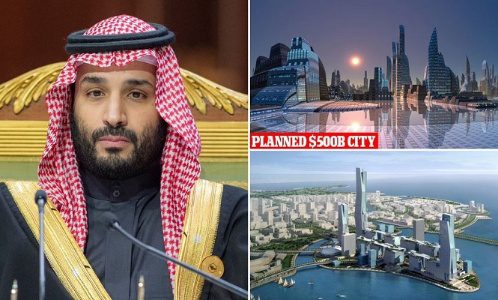 Proyek Ambisius Putra Mahkota MBS, Arab Saudi Akan Bangun Kasino 17 proyek arab saudi