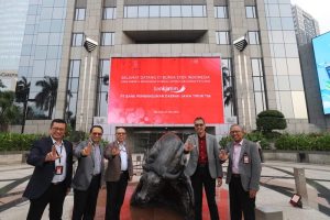 Bank Jatim Penyaluran Kredit