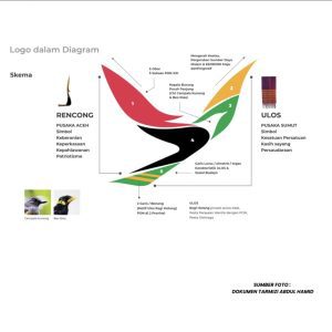 IMG 20240905 WA0017 1