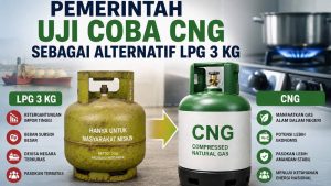Pemerintah: Tidak Perlu Beli Tabung CNG 3 Kg, Masyarakat Cukup Tukar Isi Gas 20 image 1782703404714 6j8cr0