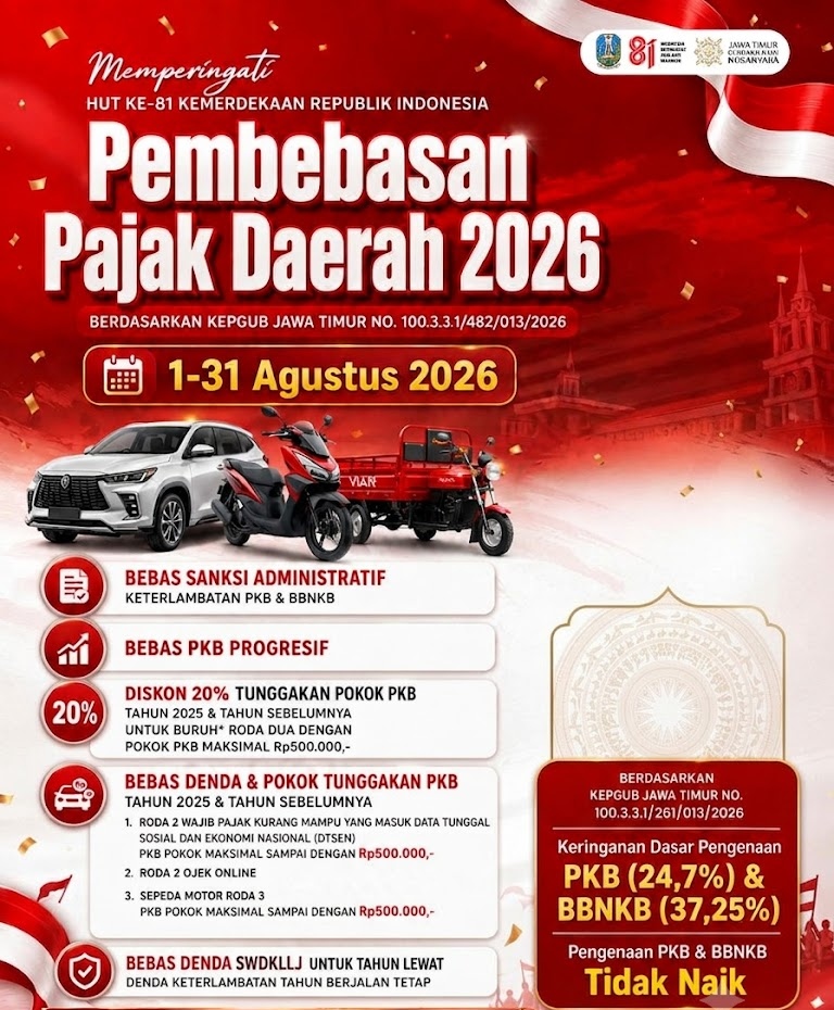 bebas pajak daerah Agustus 2026